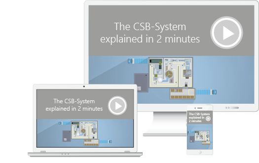 CSB-System explained in 2 minutes